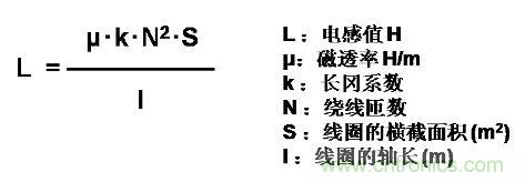 選型必備：淺談電感器是如何工作的？