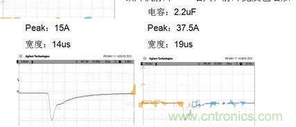 實際開機(jī)波形的測試