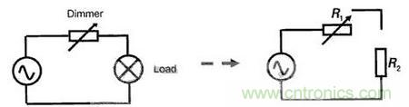 “一網(wǎng)打盡”LED調(diào)光技術(shù)，沒有你不知道的
