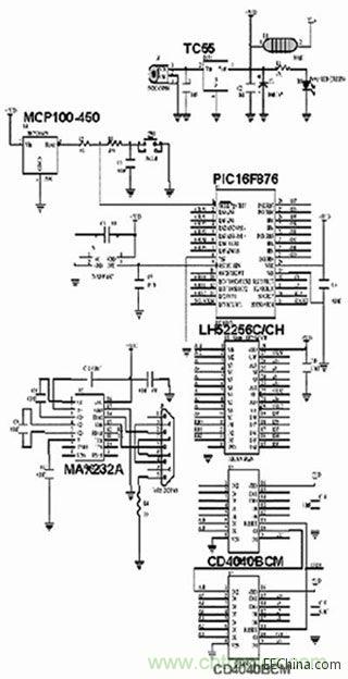  圖1、圖2、圖4和圖5中布線的電路原理圖