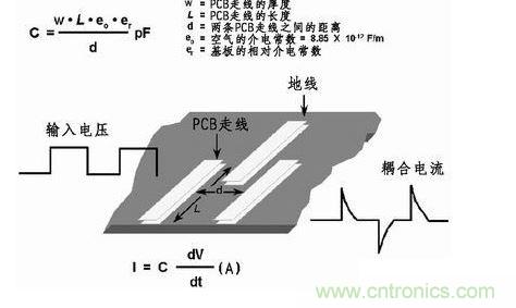 在PCB上布兩條靠近的走線，很容易產(chǎn)生寄生電容。由于這種寄生電容的存在，在一條走線上的快速電壓變化會(huì)在另一條走線上產(chǎn)生電流信號(hào)。