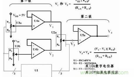 用三個(gè)8位數(shù)字電位器和三個(gè)放大器提供65536個(gè)差分輸出電壓，組成一個(gè)16位D/A轉(zhuǎn)換器。如果系統(tǒng)中的VDD為5V，那么此D/A轉(zhuǎn)換器的分辨率或LSB大小為76.3mV。