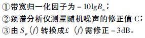 注意啦！專家正解附加相位噪聲測試技術