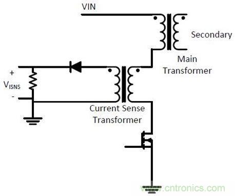 測(cè)量電流有奇招，兩種“損耗”電流感測(cè)方法“放大招”