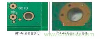 螺絲孔金屬化，焊盤設(shè)計不合理