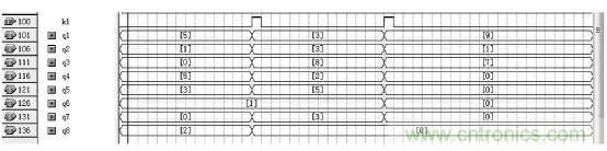 數(shù)字日歷的面世，以軟件方式設(shè)計硬件的“新坐標(biāo)”
