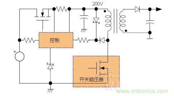 預(yù)穩(wěn)壓器簡(jiǎn)化轉(zhuǎn)換器設(shè)計(jì)，能夠使用更小、更低成本的元器件