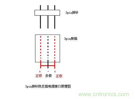 DIY頭戴式藍(lán)牙耳機(jī)，