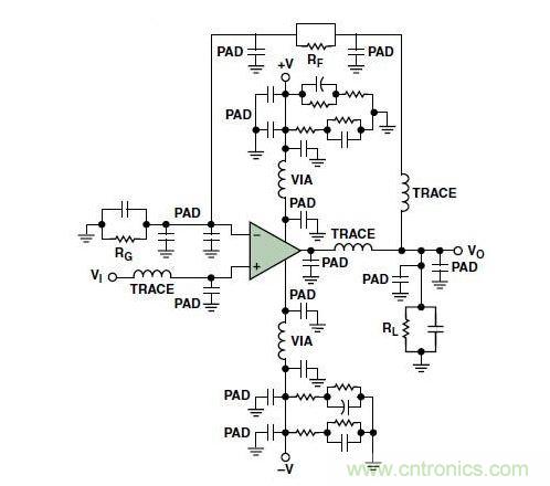 典型的運(yùn)算放大器電路，(a)原設(shè)計圖，(b)考慮寄生效應(yīng)后的圖