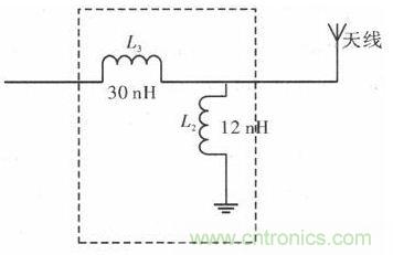 超小型、超高頻段的RFID標(biāo)簽PCB天線的設(shè)計
