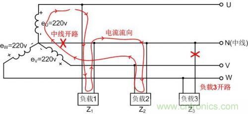 經(jīng)驗(yàn)之談:解析三相電供電故障及其改善措施