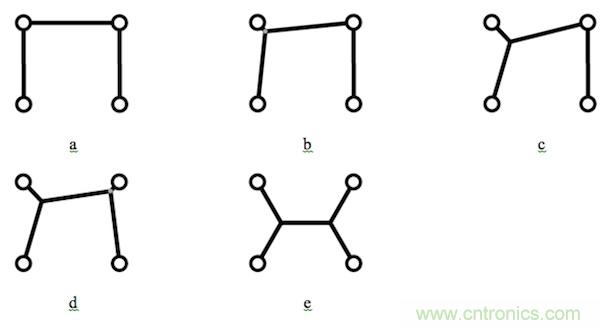 精華集萃【二】:PCB布線精粹—靈活布線的優(yōu)勢(shì)