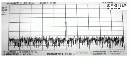 國(guó)防最前沿：電磁環(huán)境自動(dòng)測(cè)試，衛(wèi)星地球站接招吧！