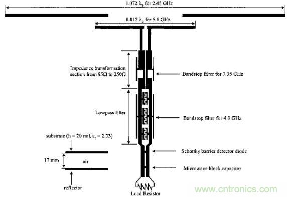 預(yù)言：無(wú)線電力傳輸或?qū)⒏淖兾磥?lái)世界？