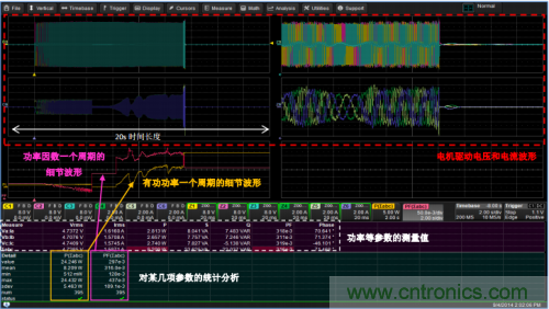 技術(shù)解析:名家講解電機驅(qū)動和控制系統(tǒng)的測試