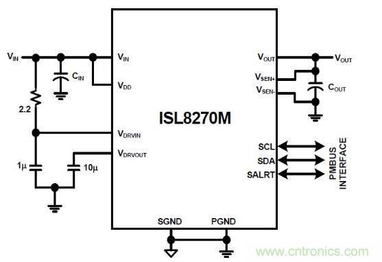 ISL8270M是完整的數(shù)字開關(guān)模式電源。通過添加輸入/輸出電容器來完成設(shè)計(jì)