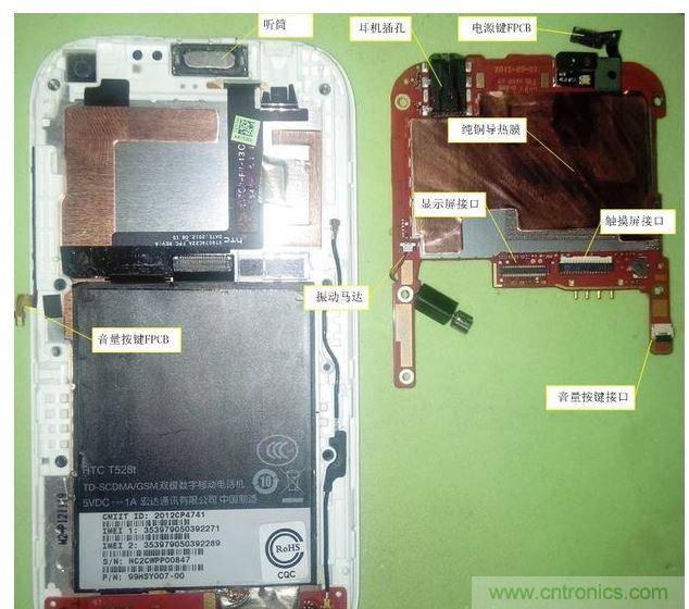 暴力拆解HTC