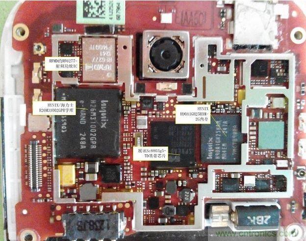 暴力拆解HTC