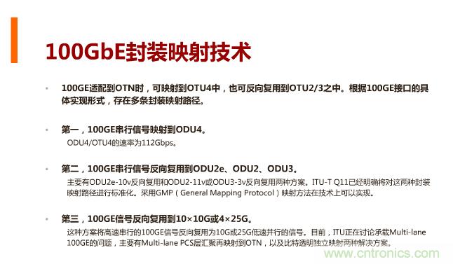 一張圖讓你遍知100G傳輸技術(shù)！