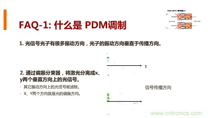一張圖讓你遍知100G傳輸技術(shù)！