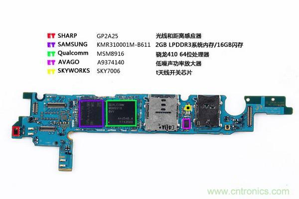 拆解狂魔荼毒新機(jī)三星金屬Galaxy A5，看槽點(diǎn)在何方？
