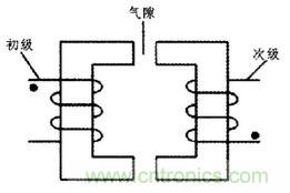 方案精講:無線LED照明驅(qū)動系統(tǒng)設(shè)計(jì)與實(shí)現(xiàn)