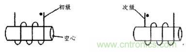 方案精講:無線LED照明驅(qū)動系統(tǒng)設(shè)計(jì)與實(shí)現(xiàn)