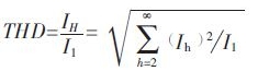 方案精講:無線LED照明驅(qū)動系統(tǒng)設(shè)計(jì)與實(shí)現(xiàn)