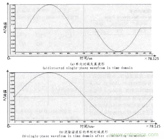 方案精講:無線LED照明驅(qū)動系統(tǒng)設(shè)計(jì)與實(shí)現(xiàn)