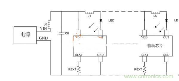 避免LED顯示屏不振蕩，關(guān)鍵在高穩(wěn)定驅(qū)動芯片