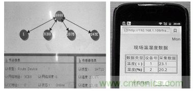 ZigBee與WiFi首次合作，雙模網(wǎng)關(guān)的設(shè)計與實現(xiàn)