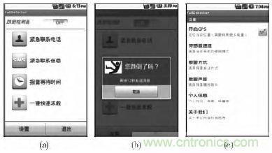 智能手機(jī)又有新發(fā)現(xiàn)！人體跌倒檢測系統(tǒng)的設(shè)計