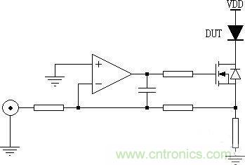 技術(shù)解析:二極管浪涌電流測試方案設(shè)計