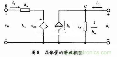 事半功倍！有了三極管等效模型，輕松搞定參數(shù)分析