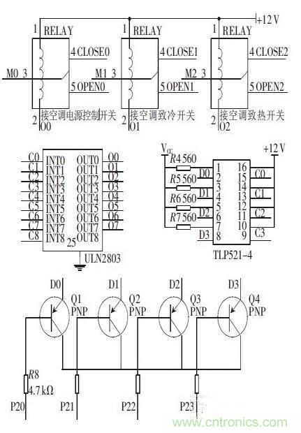 攻略達(dá)人：如何快速設(shè)計汽車溫度控制系統(tǒng)連接器電路？
