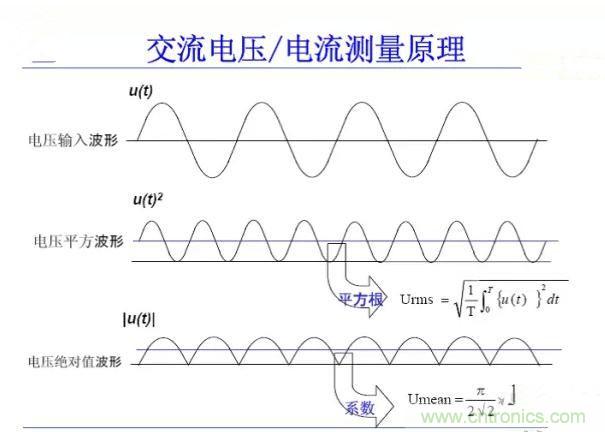 找出幕后黑手！揭秘為何斷路器頻繁誤跳閘？