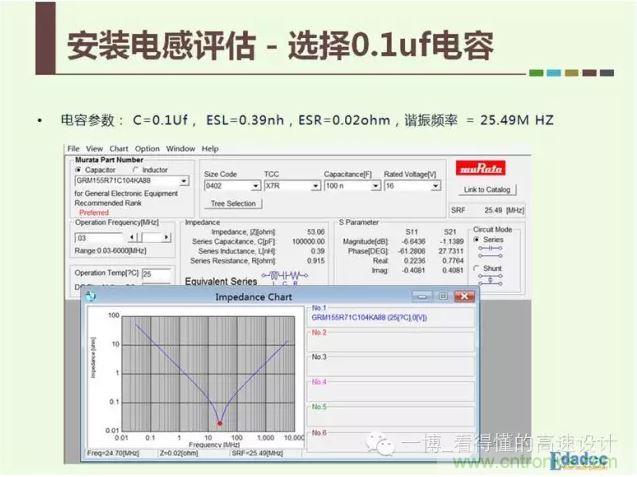 一個Murata 0402封裝,0.1uf電容的參數(shù)