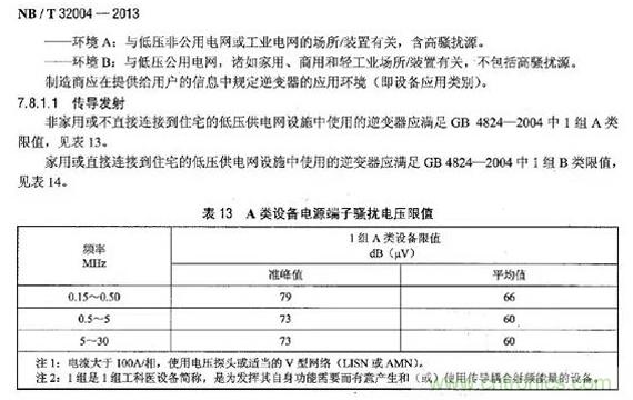 電磁兼容（EMC）要求，標準