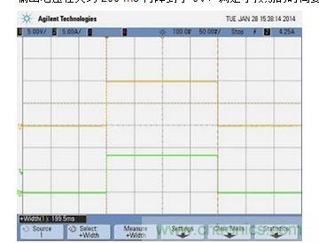 APS 在 84.75 W 負(fù)載、能量限制 0.0047 瓦時(shí)的輸出
