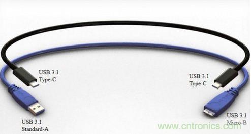 只需了解5個(gè)point，完爆USB Type C絕對沒問題！