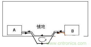 可怕的細(xì)節(jié)！PCB后期檢查的六大要素