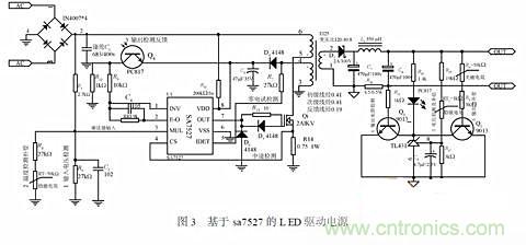 補充LED電源缺陷，完美克服常規(guī)問題