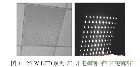 補充LED電源缺陷，完美克服常規(guī)問題