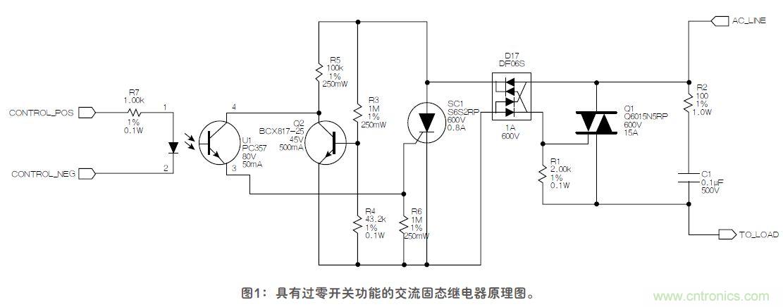 這款固態(tài)繼電器，具有過零開關功能？
