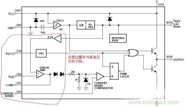 用UC3842巧設(shè)小型電源,徹底搞定占空比