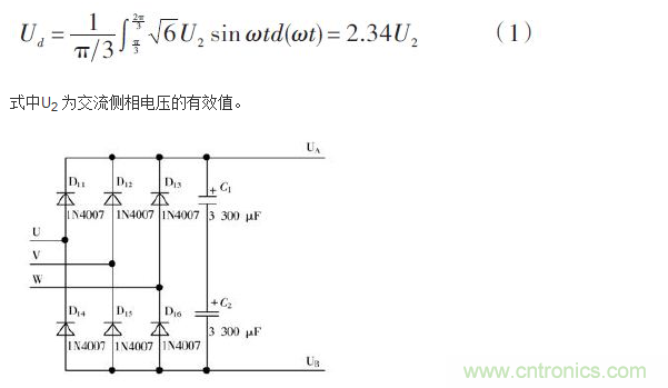 詳述變頻電源的整流、驅(qū)動(dòng)、逆變、濾波模塊