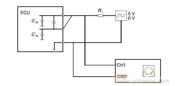 Cbusin和Cin測試原理（ECU輸出線從上往下為CANH、CANL、GND）