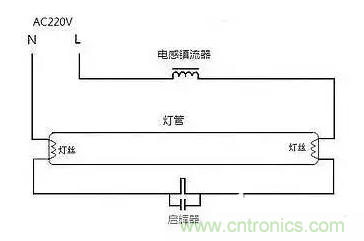 有功功率和無功功率是真實(shí)存在的嗎？