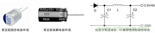 常規(guī)元件選型:鋁電解電容的選型應(yīng)用