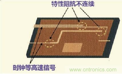 高速信號走線規(guī)則九大件！輕松搞定PCB設計的EMI